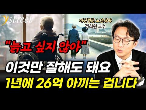 노화를 늦추는 방법과 규제 문제에 대한 이해