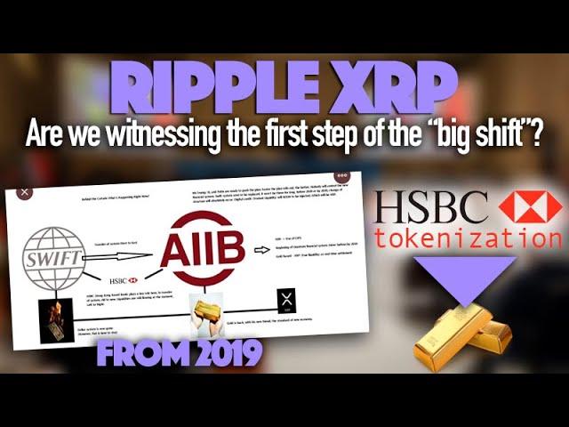 Unveiling the Secrets of Crypto Market Manipulation and Tokenization: Ripple XRP and HSBC Collaboration