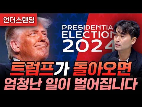 트럼프의 경제 공약과 한국 기업의 대선 영향