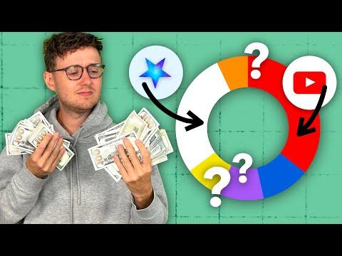 Unveiling the Secrets of TLDR's Revenue: How Does TLDR Really Make Money?