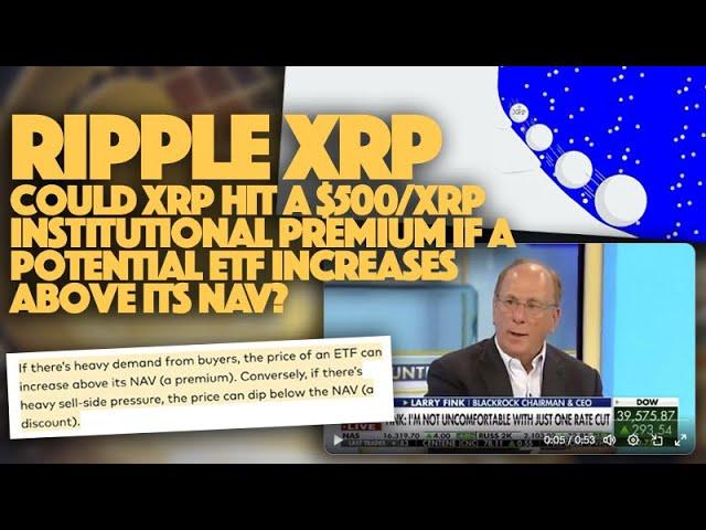 Ripple XRP: Potential ETF Impact and Latest Market Trends