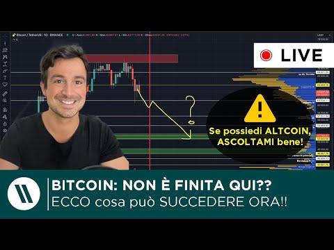 Bitcoin: Analisi del Mercato e Consigli di Investimento