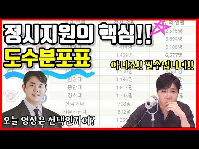 2024 수능 성적표 분석: 등수가 더 중요한 이유