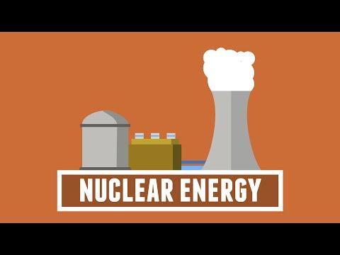 The Future of Nuclear Energy: Debunking Myths and Embracing Sustainability
