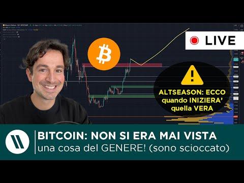 Bitcoin: La Guida Definitiva per Investire in Criptovalute