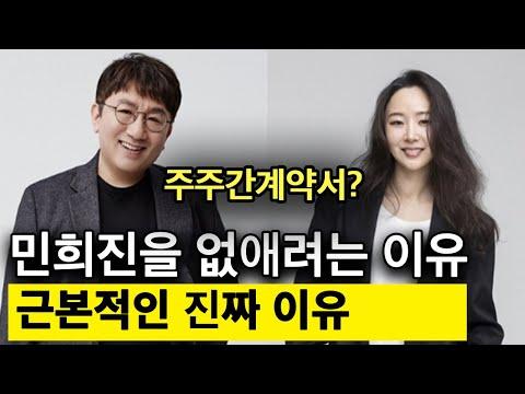 하이브의 미니진과의 관계에 대한 이해 - 전략적 선택과 계약 내용