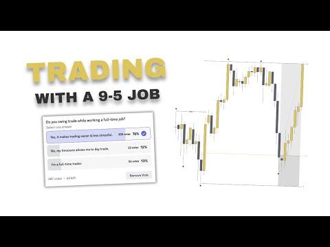 Maximizing Trading Success with a 9-5 Job