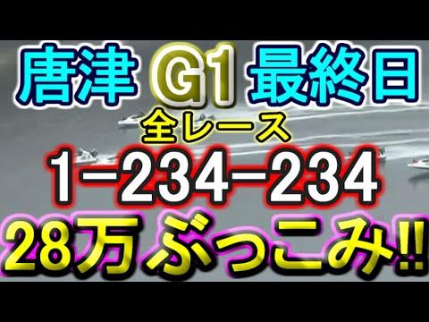 競艇・ボートレースの買い方と配当についての秘訣