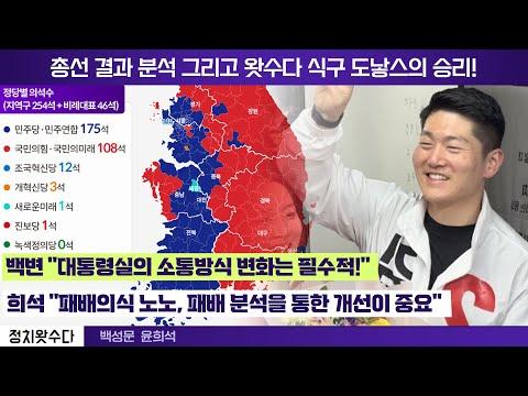 총선 결과 분석 및 토론: 새로운 정치 상황과 전망