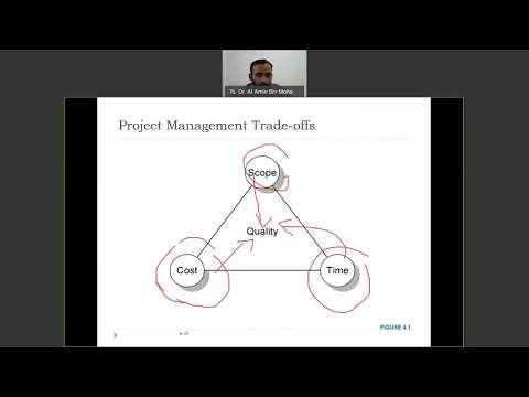 Mastering Project Management: The Importance of Scope Statement and Work Breakdown Structure