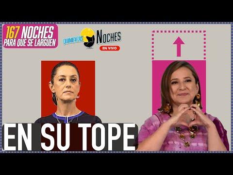 Sheinbaum en su Tope: Análisis Político y Electoral