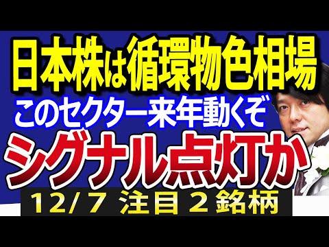 2024年の投資シナリオと動画制作のポイント