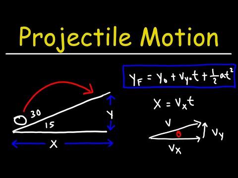 Mastering Projectile Motion: A Step-by-Step Guide