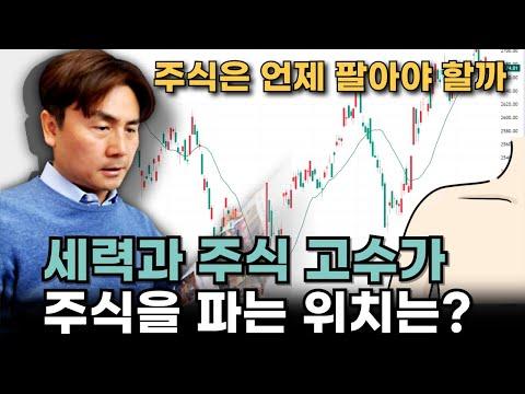 투자자들을 위한 신선한 주식 시장 전망 및 전략