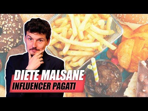 Influencer Marketing: A Deep Dive into Unhealthy Diet Promotion