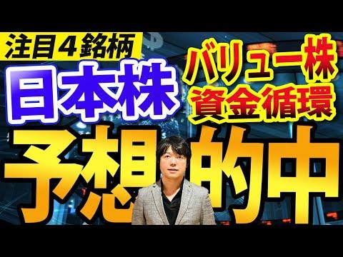 3月相場の注目ポイントと株式市場の動向に関する情報