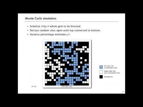 Unlocking the Secrets of Percolation with Union-Find Algorithm