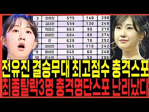 현역가왕 전유진, 결승전 압도적 점수로 우승 후보로 떠오르다!