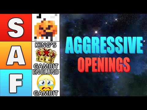Mastering Aggressive Chess Openings: A Comprehensive Guide