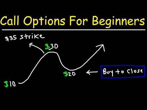 Maximizing Profits with Call Options: A Complete Guide