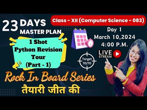 Master Python Basics: A Comprehensive Guide for CBSE Class 12 Students