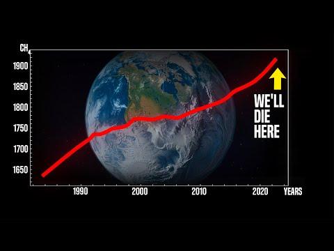 Unveiling the Startling Truth Behind Earth's Climate Crisis