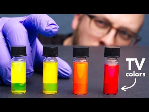 Unveiling the Wonders of Quantum Dots: A Complete Guide