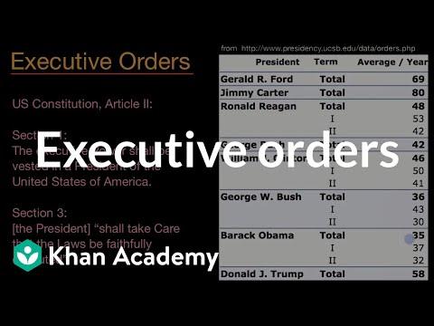 Understanding Executive Orders: A Brief History and Impact