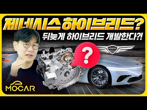 제네시스의 하이브리드 전략: 미래 자동차 시장 동향