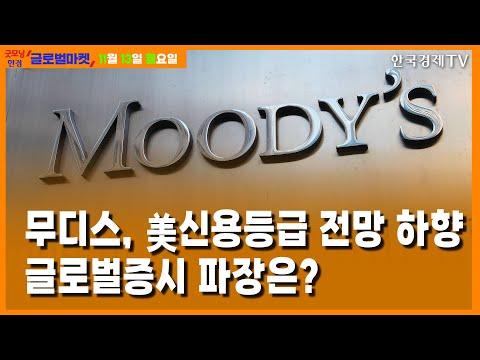 무디스, 미국 경제 상황과 글로벌 증시 파장은?