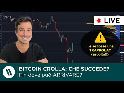 Bitcoin: Analisi del Mercato Cripto e Prospettive Economiche