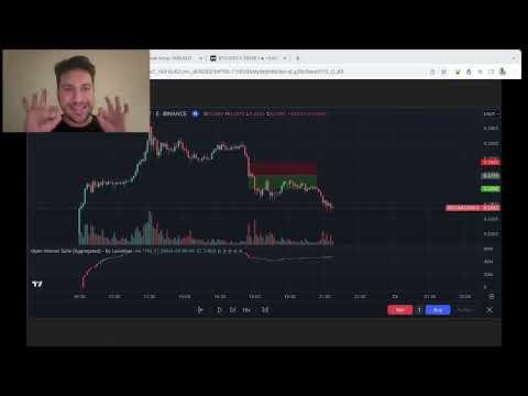 Maximizing Your Trading Potential with ChatPT: A Comprehensive Review
