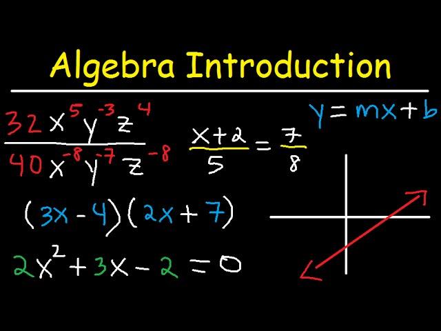 Mastering Algebra: Essential Tips and Techniques for Success