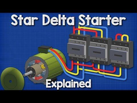 Understanding Star Delta Starters for Three-Phase Motors