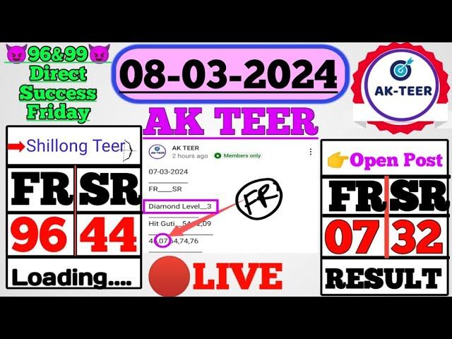 Unlocking Success with Ak Teer Shillong: Live Results and Predictions