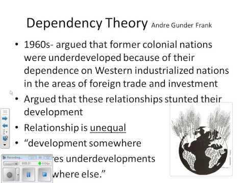 Understanding Dependency Theory: A Critical Approach to Development