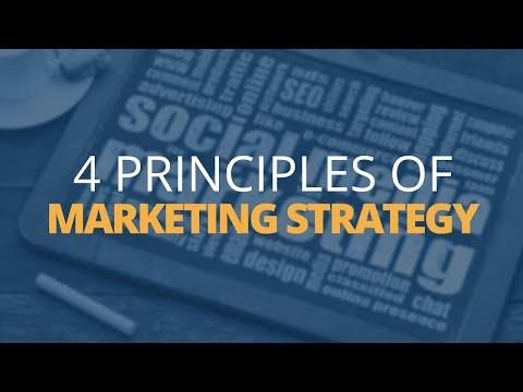 Mastering Marketing Strategy: A Guide to Outsmarting Your Competition