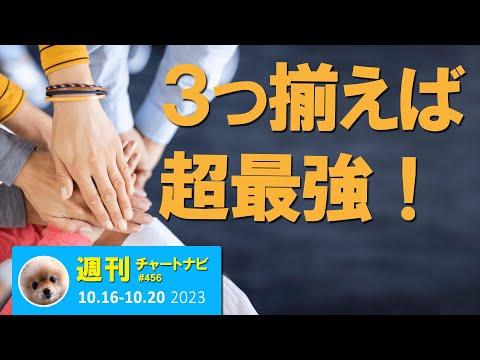 FXで押し目・戻り目の最適解を見つける３つのポイントを徹底解説！