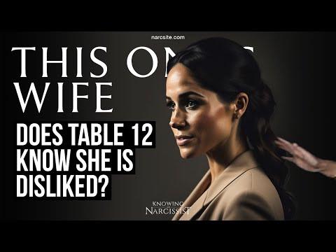 The Truth About Meghan Markle: Uncovering the Controversy