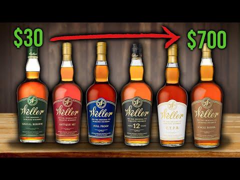 Unveiling the Weller Bourbon Lineup: A Blind Taste Test and Ranking