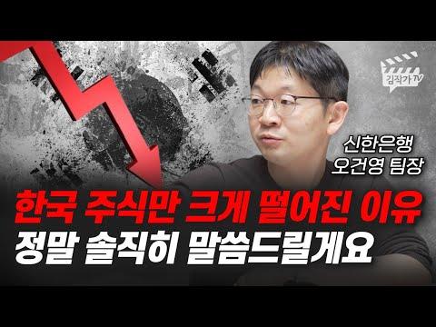 미국 경제의 한국 주식시장 영향 분석