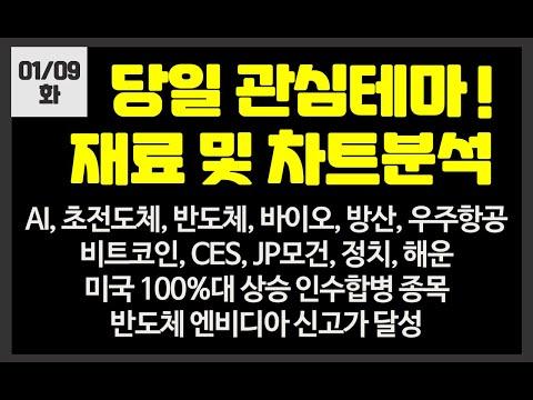 미국 시장에서 주목할 테마! 반도체, 바이오, AI, 초전도체, 방산, 우주항공, 정치, 해운