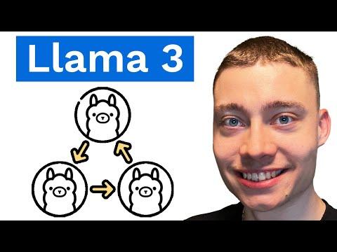 Revolutionize Your AI Development with Llama 3 Agents