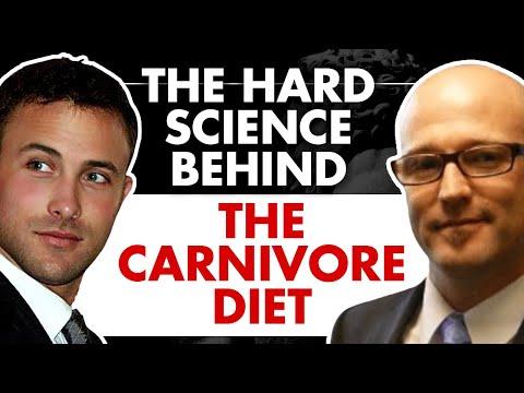 The Carnivorous Diet: Expert Insights and Controversies