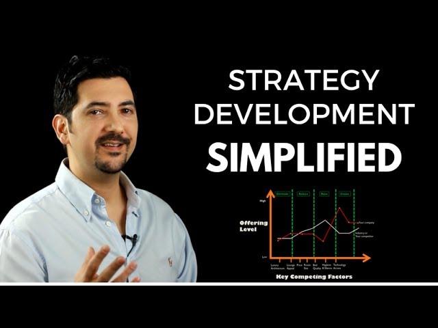 Mastering Strategy Development: A Comprehensive Guide