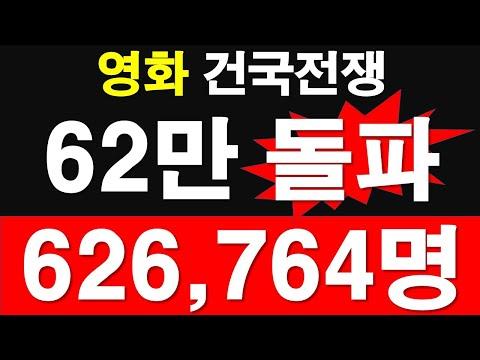 영화 '건국전쟁' 62만 돌파! 역사적 성과와 이승만 대통령의 도전