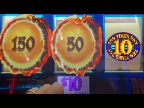 Unleashing Excitement: A Deep Dive into Old School 10 Times Pay Slots