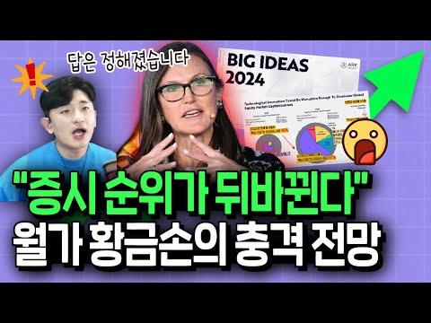 AI와 테슬라가 증시 뒤흔들 것, 월가 황금손의 충격 전망