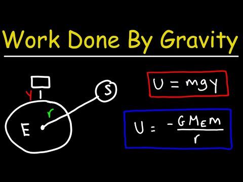 Understanding Gravitational Potential Energy: A Complete Guide