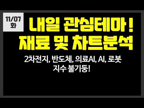 투자자들을 위한 당일 주식시장 전망